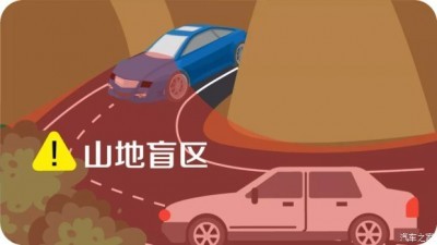 认识汽车盲区(二)